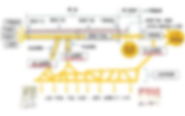 会員限定の図