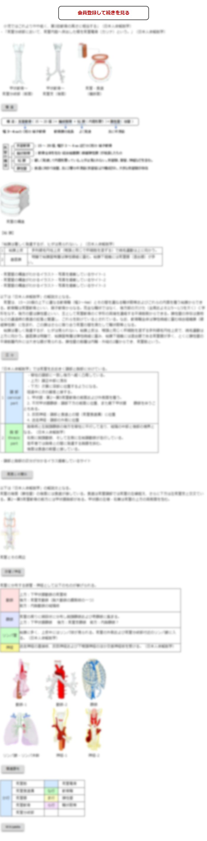 この続きの閲覧には会員登録が必要です